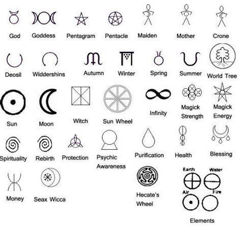 Witch stick symbols